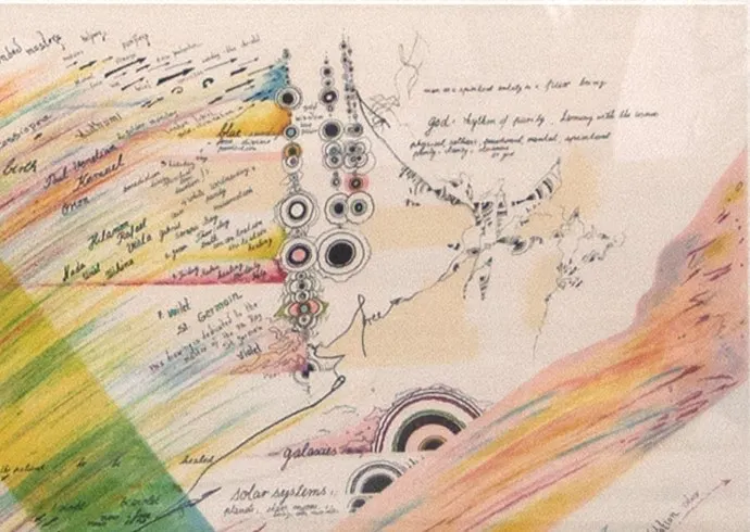 Rainbow detail